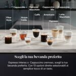 De’Longhi Magnifica Evo Next – Perfetto Macchina da Caffè Automatica, LatteCrema Montalatte Automatico, 13 Bevande in un Solo Tocco, Display Touch a Colori, Titanio e Nero (ECAM312.80.TB) - immagine 5